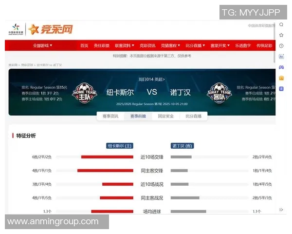 纽卡斯尔联主场迎战热刺球队争夺英超关键三分之战