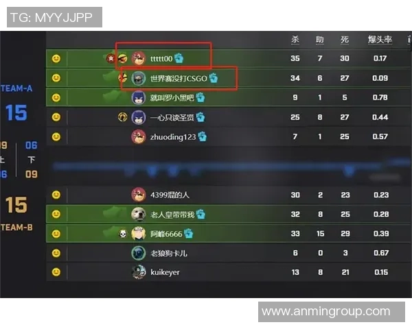 CSGO状态排名：JDG创新高